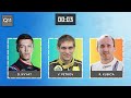 GUESS F1 DRIVERS BY THEIR VOICE [QUIZ CHALLENGE]