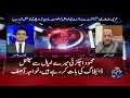 Aaj Shahzeb Khanzada Kay Sath   Geo News   2nd September 2024