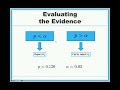 Evaluating Hypotheses in Light of Evidence (P-Values)