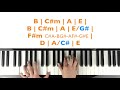 How to play ANGELS - Robbie Williams Piano Chords Tutorial Accompaniment
