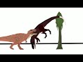 tarbosaurus vs Torvosaurus