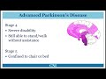 4 Progression of Parkinsons Disease