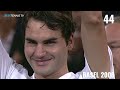 EVERY Roger Federer Career Singles Title 🏆