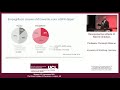 Professor Christoph Wanner - Renoprotective effects of SGLT2 inhibitors