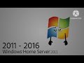 Character Timelapse: Windows Home Server 2011
