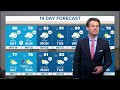DFW Weather: Tracking multiple rounds of storms in North Texas this weekend