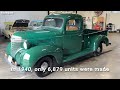 5 Most Rare & Old Pickup Trucks! Almost Nobody Knows!