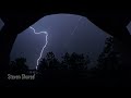 Epic Colorado Lightning and Abnormal Thunder!