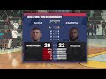 NBA 2K24 Pro Am 2