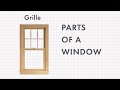Parts of a Window | Andersen Windows