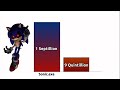 Sonic vs shadow power levels over the years canon and non canon remake