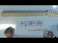 You are NOT looking at the fretboard CORRECTLY