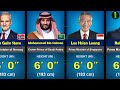 Height Of World Leaders 2024 | Shortest to Tallest World Leaders 2024 |