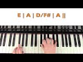 How to play SOMEONE LIKE YOU - Adele Piano Tutorial