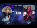 Eurovision Battle - 2021 vs 2024