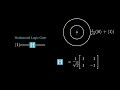 How To Code A Quantum Computer