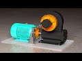 Slip ring Induction Motor, How it works?