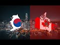 Competição Potências - Canadá VS Coreia do Sul -