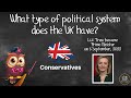 Ask Series | How Does the UK Government Work?