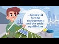 THE ENVIRONMENT for Kids - Climate Change, Greenhouse Effect, Looking after the Planet and Energy