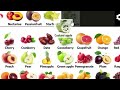 Ranking Fruits - Unfinished Videos