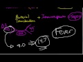 Oncologic Emergencies: Neutropenic Fevers