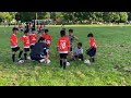 Soccer Practice | Toronto Hawks Soccer Club