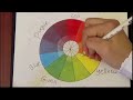 Layering and mixing colored pencils for beginners #1