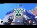 5 Different Levels of Tracers