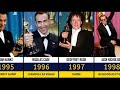 ALL BEST ACTOR OSCAR WINNERS in Academy Award History ▶ 1929-2024