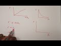 Physics | Newton's Laws of Universal Gravitation | Full lesson (with examples)