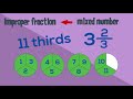 Improper Fractions & Mixed Numbers | Learning Maths