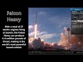 A SpaceX Tribute | 2002-2023