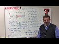 Mechanics of Materials: Lesson 16 - Thermal Coefficient of Expansion Problem