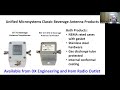 Low Band Receive Antennas with Gary Sutcliffe W9XT