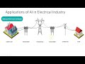 Application of AI in Electrical Engineering