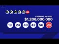 Lottery fever high as jackpot over a $1B