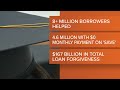 Billions approved in new student loan debt relief