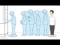 Social Distancing in India | 2D Animation