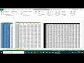 Calculate the SPI indices from Rainfall Data and arrange in Excel and generate Graphs