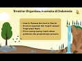 SEJARAH KEPRAMUKAAN DI INDONESIA