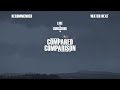 Fighter Jets SHOT DOWN Compilation - C-RAM - Phalanx CIWS - Military Simulation - ArmA 3