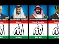 State Leaders who Believe ALLAH is The GOD