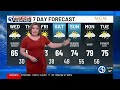 FORECAST: Meteorologist Jill Gilardi has your Wednesday NOON forecast.