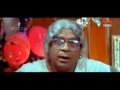 Brahmanandam's Jabardasth Telugu Comedy Back 2 Back Comedy Scenes | Latest Telugu Comedy 2016