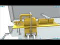 How Gas Turbines Work (Combustion Turbine Working Principle)