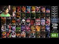 Five Nights at Freddy's: Ultimate Custom Night - Part 3