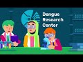 Treatment and Prevention Against Dengue