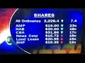 Brian Henderson Channel 9 News stockmarket report 1 Dec 2000 (also a young Peter Overton)