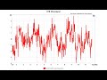 Der größte Fehler bei der Lautsprecherentwicklung, ATB Audio Analyzer, Leo Kirchner Elektronik,